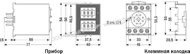 sp3